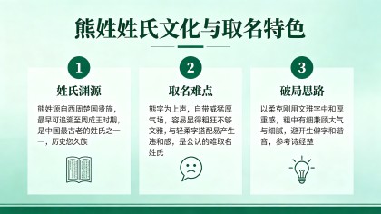 熊姓宝宝取名：音律和谐+寓意美好+重名率低