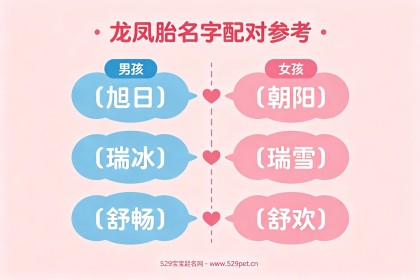 双胞胎宝宝起名 - 怎么配对才好听？6种方法+80组名字