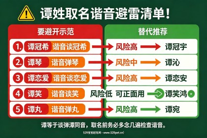 宝宝取小名大全：70个精选乳名+六大原则与避坑指南