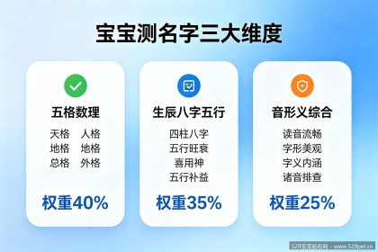 宝宝测名字：免费在线测名方法步骤与分数解读及工具避坑指南