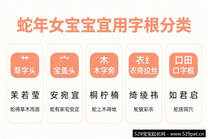 蛇年女宝宝名字：怎么选不烂大街？80个精选好名与声调字根搭配