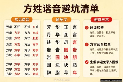 方姓宝宝取名，72个有寓意好名字大全含男孩女孩与谐音避坑指南