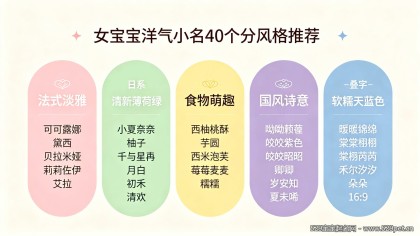 宝宝起小名洋气点女孩 - 40个高级不重名乳名+中英文双用+避坑指南