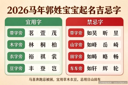 郭姓宝宝起名，72个精选好名附五行搭配与谐音避坑完整指南