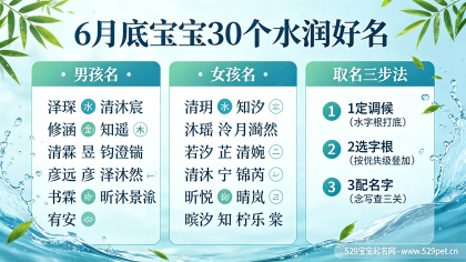 6月底出生的宝宝起名 - 夏至火旺调候为先 + 30个水润好名（2026马年版）
