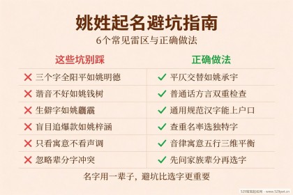 姚宝宝起名 - 姚姓宝宝怎么取名好听不踩坑？附72个名字表