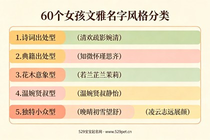 女孩子名字文雅有寓意：60个诗词好名+8名7维解析(附典故)