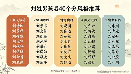 刘氏男宝宝名字大全：40个刘姓男孩好名（附压意境取名法+三大音律雷区表）