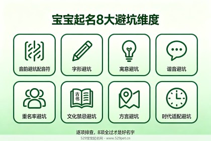 给宝宝起名字有什么讲究和禁忌？8大维度避坑清单+60个好名参考