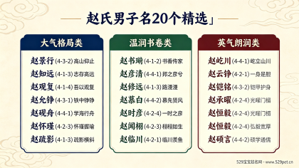 赵氏宝宝姓名大全｜赵姓取名不重名技巧+男孩女孩各20个精选好名