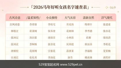 好听的女孩子名字：2026马年60个不重名好名+3步判断法+避雷指南
