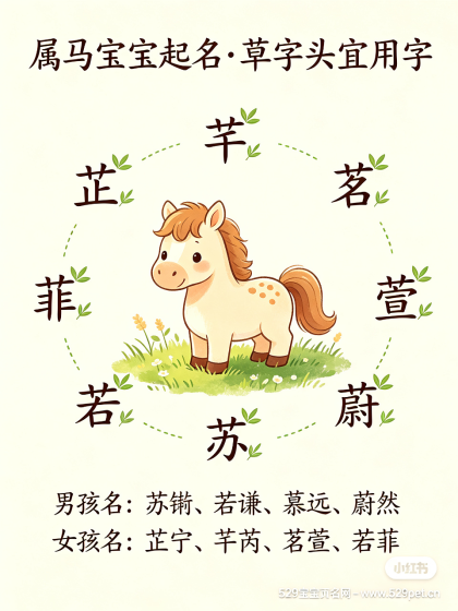属马宝宝起名宜用字：8 大宜用字根 + 4 大争议一锤定音（2026 丙午马年版）