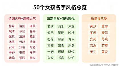 宝宝名字女孩 - 5种风格50个好名+不烂大街替代清单（2026马年版）