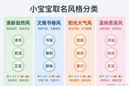 小宝宝取名大全，丙午马年男女宝宝名字精选与取名避坑指南