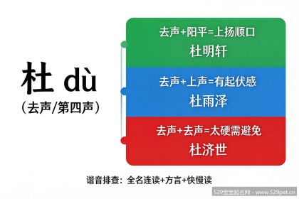 杜姓起名 - 男孩名字大全+女孩名字精选+五行搭配避坑