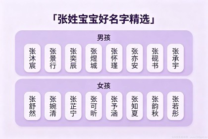 张姓宝宝取名大全：爸妈同姓怎么取？72个男女好名+声律搭配表