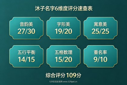 沐子取名含义是什么寓意？沐字五行+子字文化+寓意解析与谐音检查