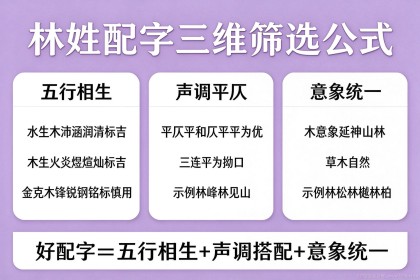 林姓氏起名，72个冷门高级好名与木姓配字公式和谐音避坑