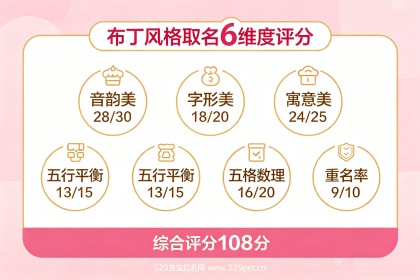 布丁怎么取名大全女孩？60个软糯可爱名+取名公式+谐音避雷