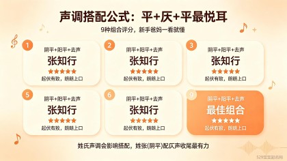 给宝宝起个名字怎么取不踩坑：3步起名法+2026马年宜用字+70个精选好名