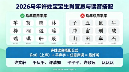 许宝宝起名：120个好名+6种取法+马年宜忌+避坑指南