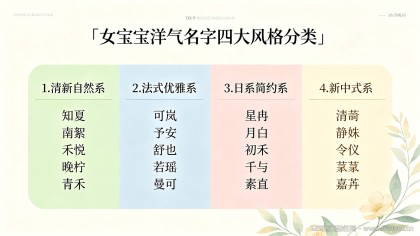 女宝宝洋气时尚名字：40个高级不重名的女孩名（附网红字替代表）
