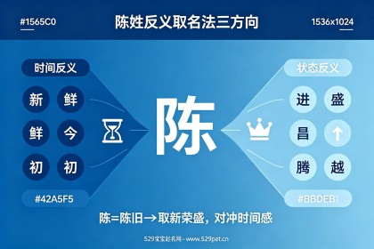 陈姓男宝宝取名：反义取名方法+70个典籍好名+谐音避坑指南