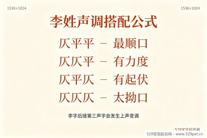 李姓女宝宝名字：怕撞名怕没底蕴？68个声调和谐好名+典籍出处指南