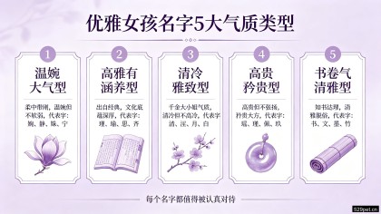 女孩子的名字优雅大方怎么取才不俗气？5大气质类型+80个精选好名+出处寓意全解析