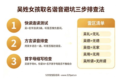 吴姓女宝宝取名，66个诗经楚辞好名+谐音避坑速查表