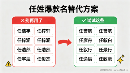 100分任姓男宝宝名字 - 40 个高分好名 + 软件打分真相 + 声调谐音避坑（2026 马年版）