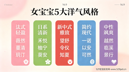 女宝宝比较洋气的名字：5 大风格 50 个好名 + 假洋气黑名单（附 2026 马年取名贴士）