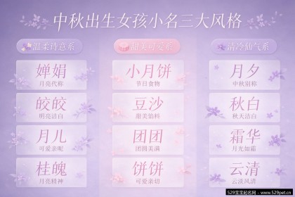 中秋宝宝小名 - 5大方法+68个精选+5大避坑