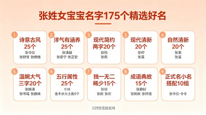张女宝宝名字 - 怎么取才洋气不重名？（附160个精选好名）