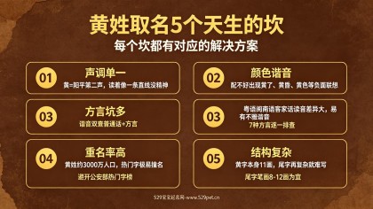黄姓宝宝取名：70个不重名好名+声调搭配公式+谐音避坑表+2026马年宜忌