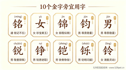 宝宝取名金字旁 - 10个宜用字+30个好名+五行搭配公式（2026马年版）