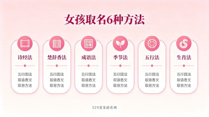 宝宝取名大全女孩：120个诗意好名+五行搭配+避坑指南
