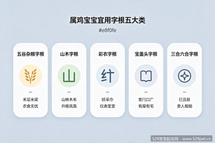 鸡宝宝起名大全，72个精选名字附五行宜忌读音避坑与小名推荐