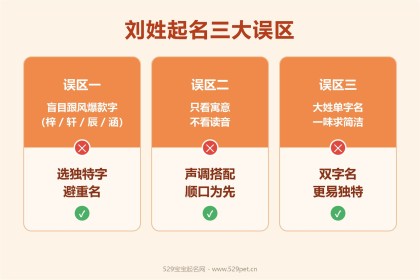 姓刘宝宝起名 - 怎么取不烂大街？75 个好名 + 避坑指南