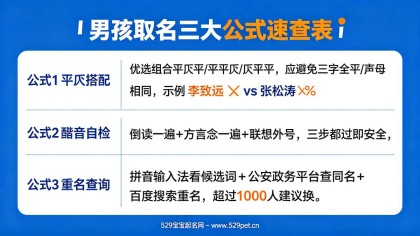 宝宝取名男孩：60个高分好名 + 谐音避雷与取名公式