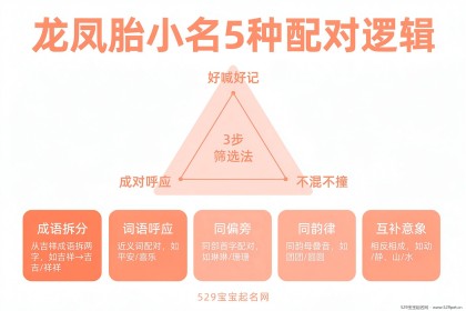 龙凤宝宝小名 - 怎么取成对好听又不混淆？附声调搭配表