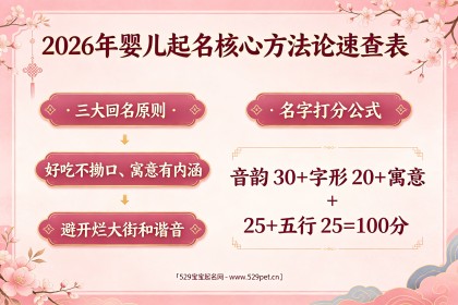 婴儿名字男女宝宝：2026最新趋势+60个好名+避坑指南