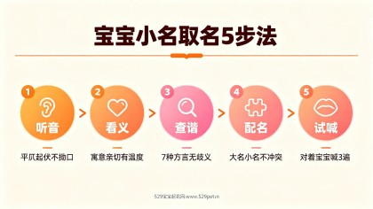 好听的宝宝小名：60个推荐+5步取名法+避坑表