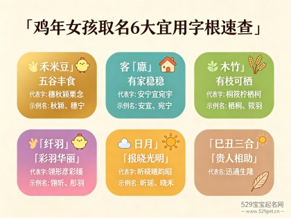鸡宝宝女孩子名字大全 - 6 大宜用字根・80 个雅致好名（草字头能用吗）