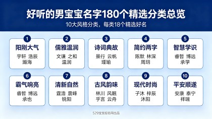 好听的男宝宝名字 - 怎么取才洋气不重名？（附180个精选好名）