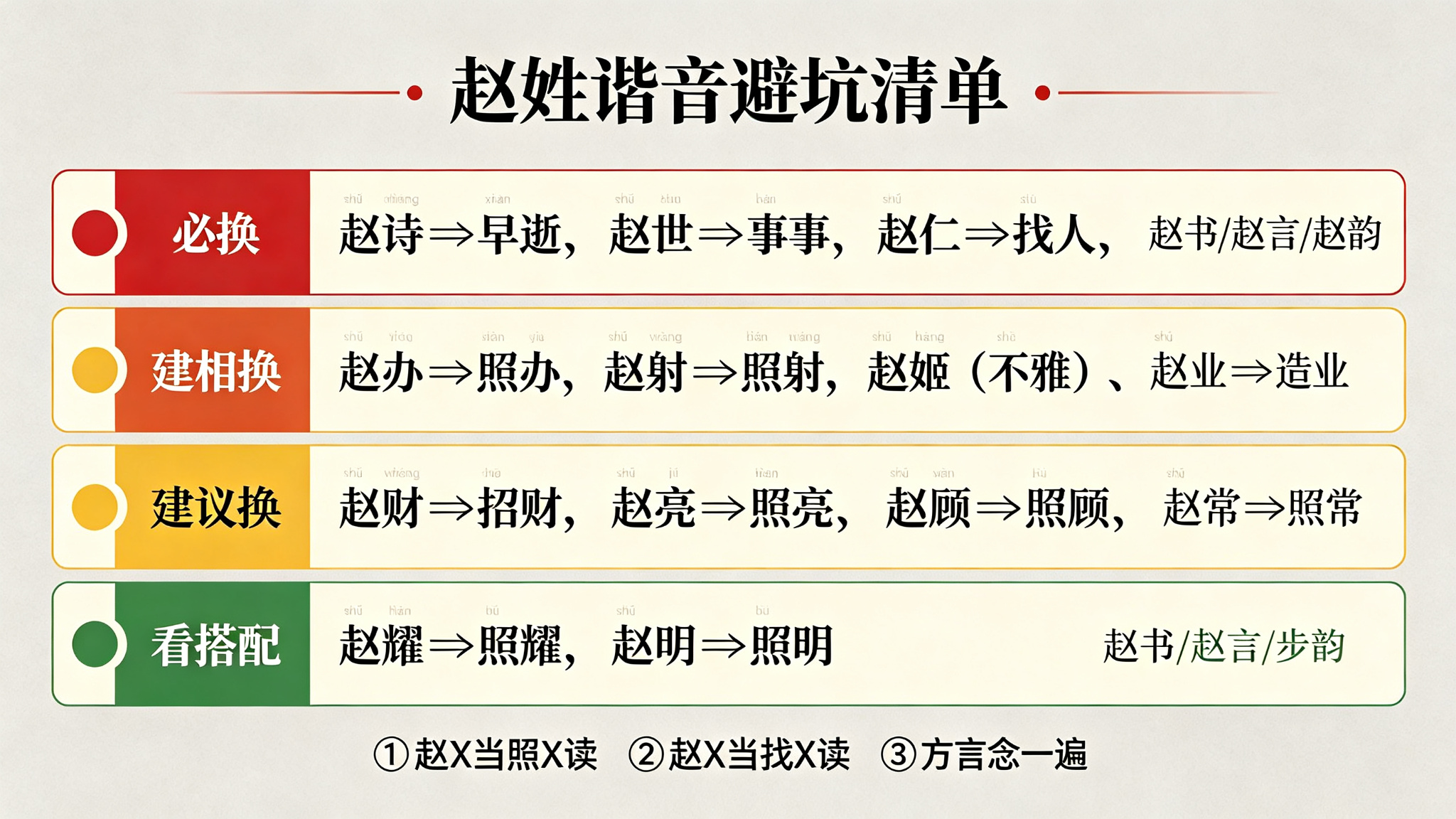 宝宝姓赵叫什么名字好 - 80 个好名・谐音避坑・声调搭配