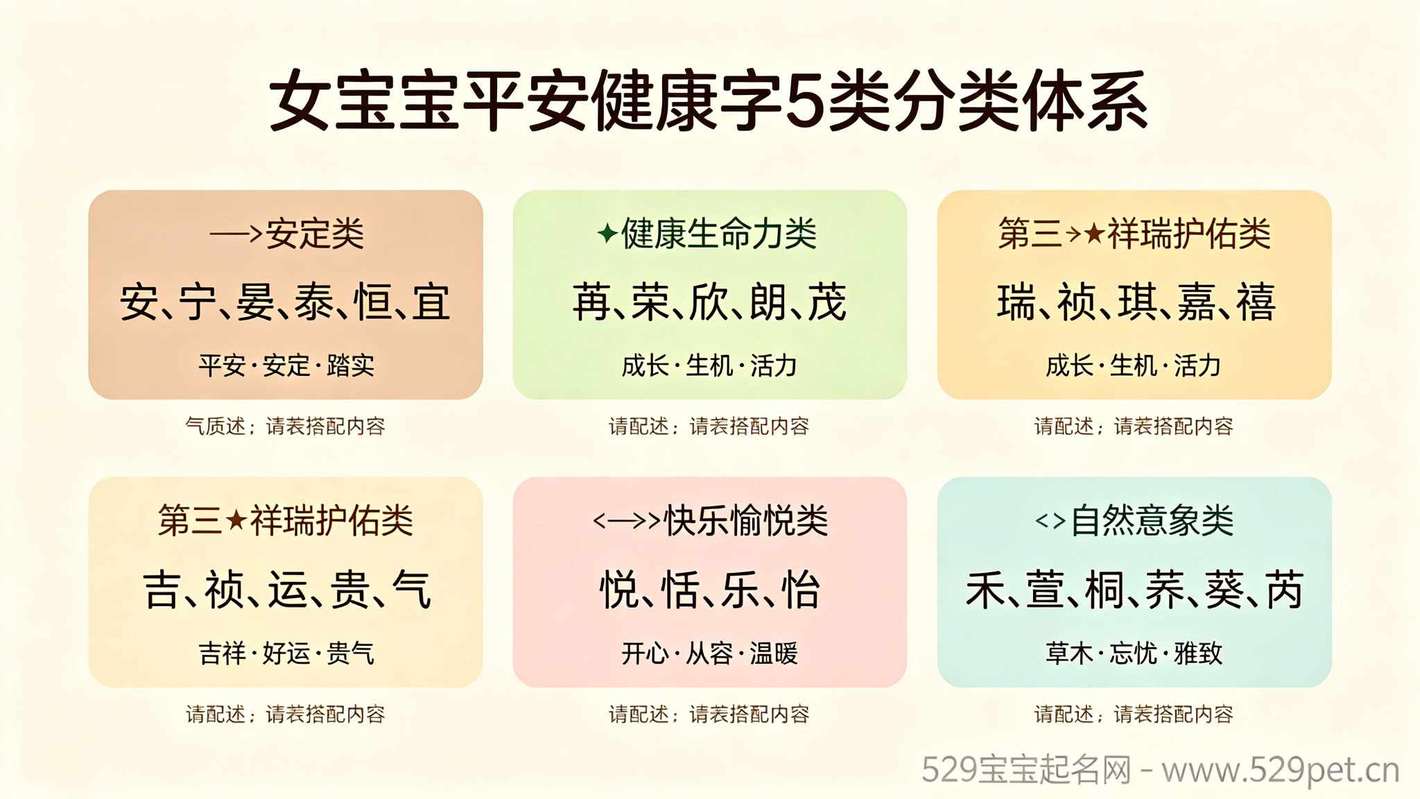 女宝宝健康平安的名字 - 5类平安字 + 60 个不俗好名(附安字搭配表)