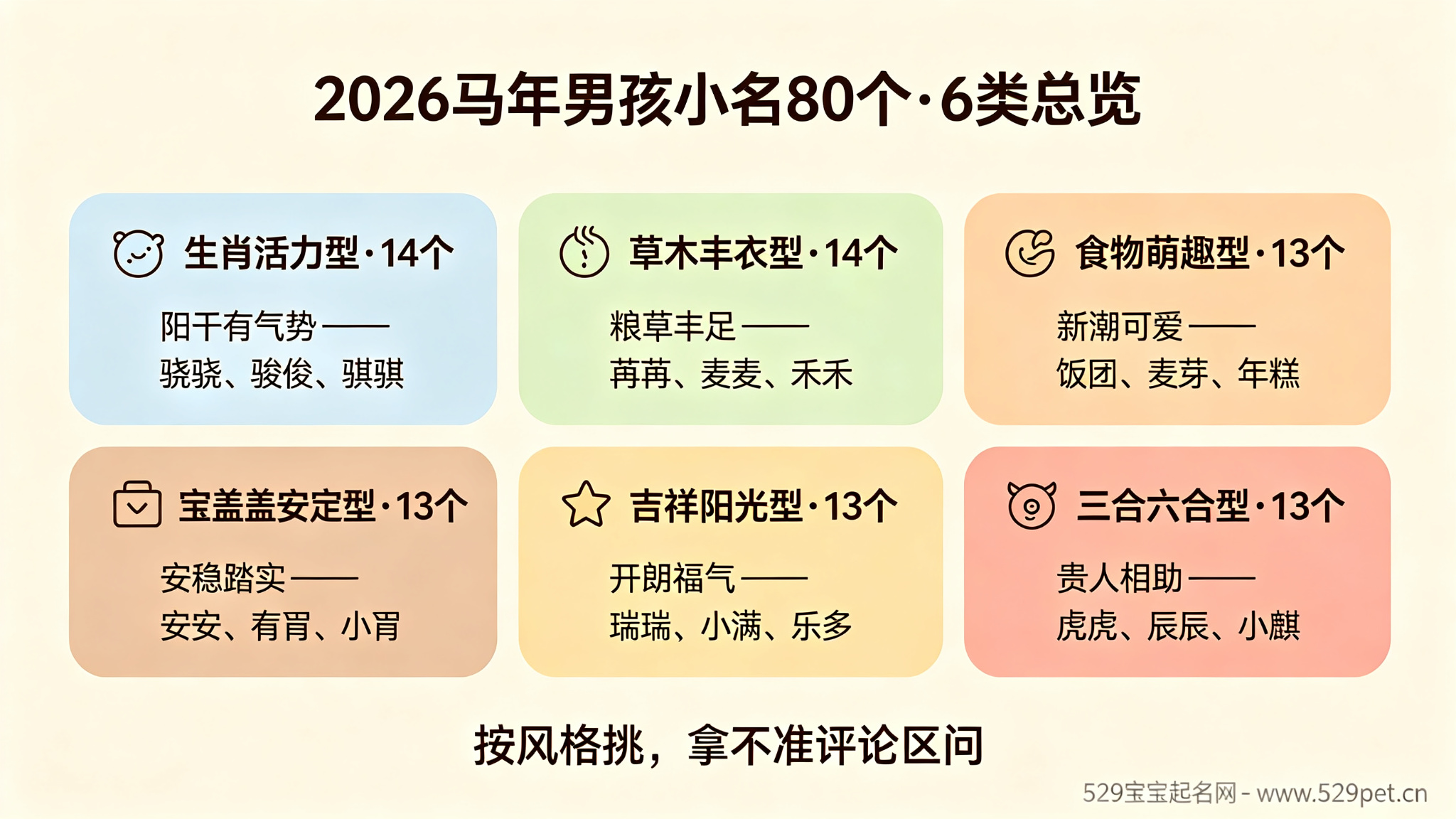 马宝宝小名大全男孩:2026马年80个男孩乳名(附宜用字根表)