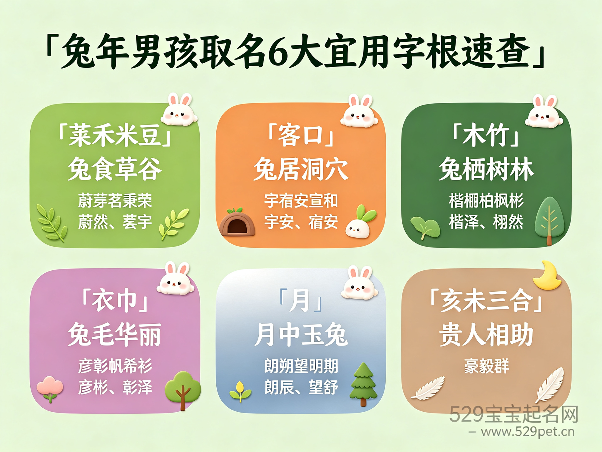 兔宝宝取名字大全男孩:6大宜用字根 + 80个阳刚好名(宸字能用吗)
