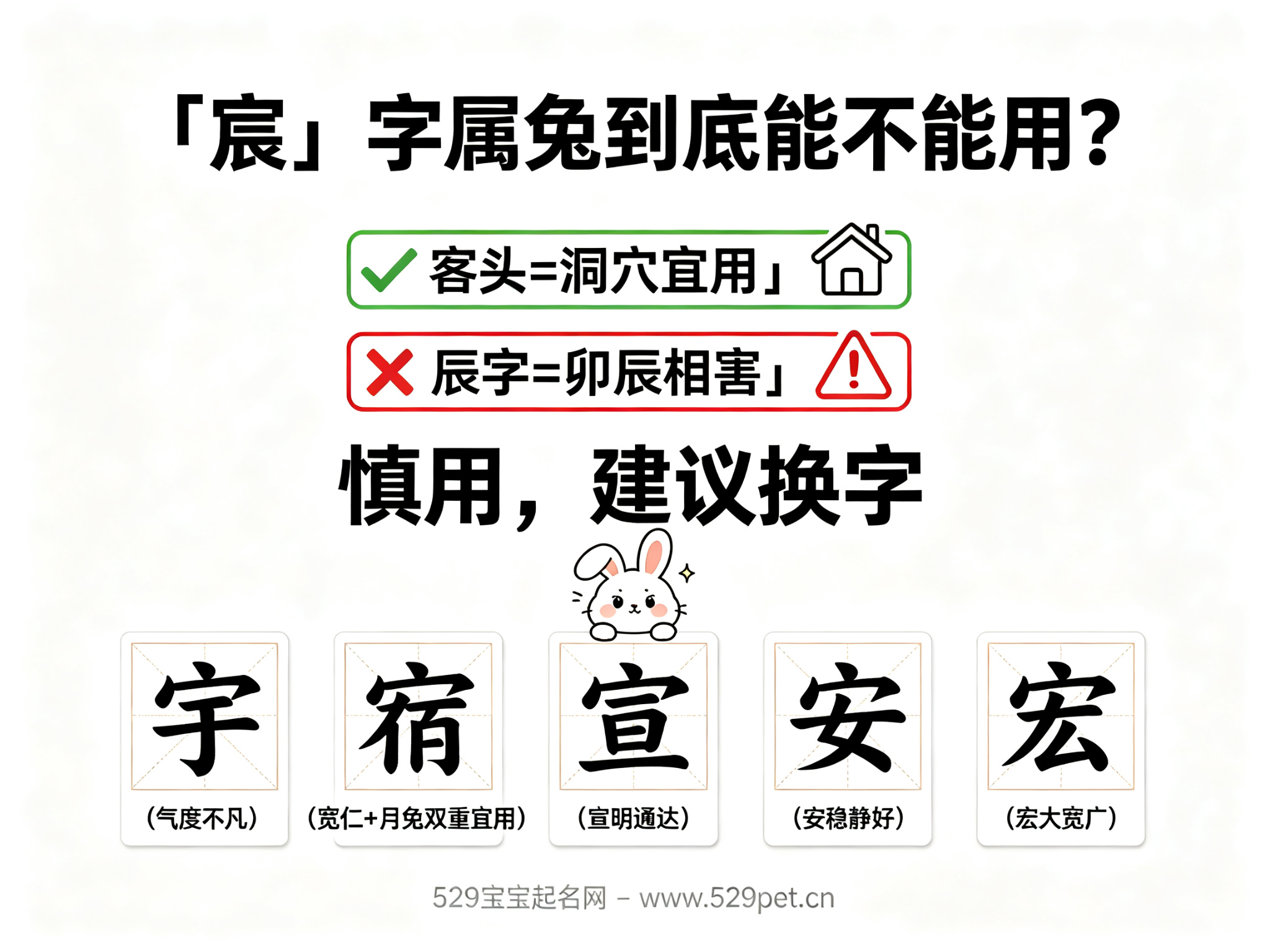 兔宝宝取名字大全男孩:6大宜用字根 + 80个阳刚好名(宸字能用吗)